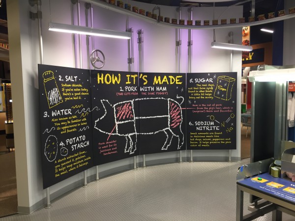 SPAM Museum Features Interactive AV, slide 5