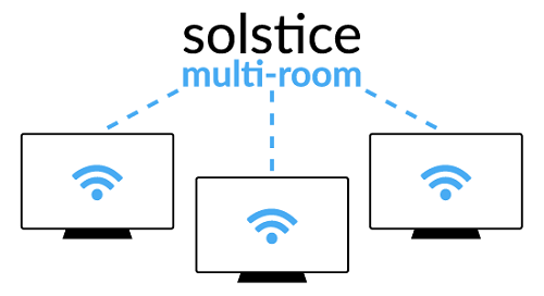 Mersive, InfoComm 2017, Solstice multi-room