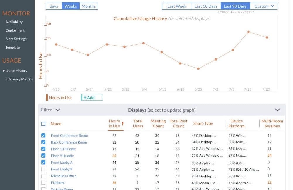 Mersive Discusses Solstice Kepler Analytics Service, Room Scheduling, Global Strategy