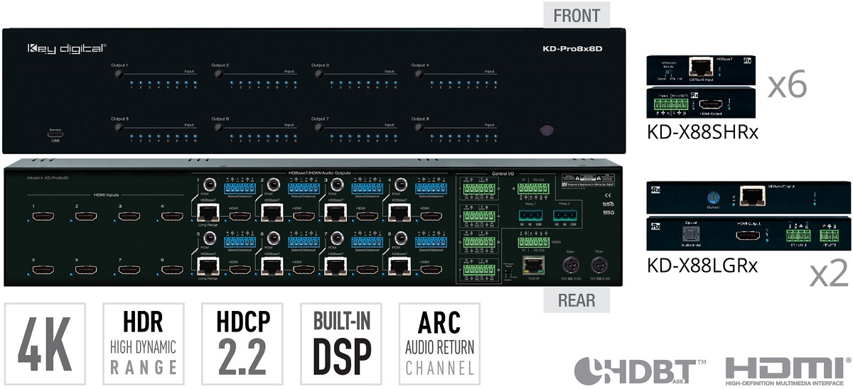 Key Digital KD-Pro8x8D Matrix Switcher Supports 4K and HDBaseT