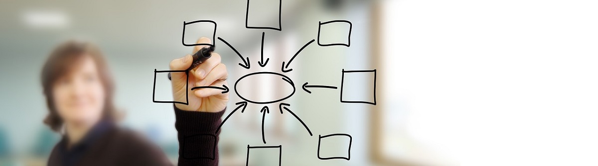 The Best Education Technology Products to Enhance K-12 Classroom Collaboration & Connectivity