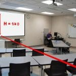 1/4 Rule, solid state projection, classroom displays