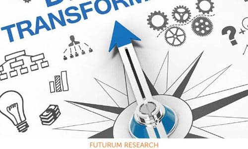 2018 Digital Transformation Index
