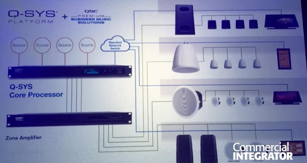 Listen Up! These 12 Pro Audio Products from InfoComm 2018 Will Perk Your Customer’s Ears, slide 5
