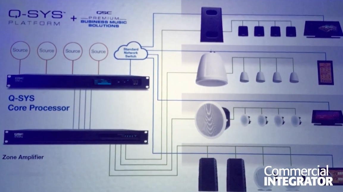 QSC Premium Business Music Solutions, InfoComm 2018, QSC, QSC InfoComm, Business Music