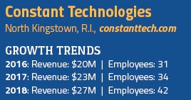 18 Fast-Growing AV Integration Firms and What You Should Learn from Them, slide 15