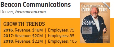 18 Fast-Growing AV Integration Firms and What You Should Learn from Them, slide 7