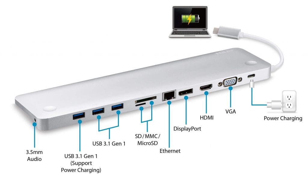 ATEN Docking Station UH3234-Diagram