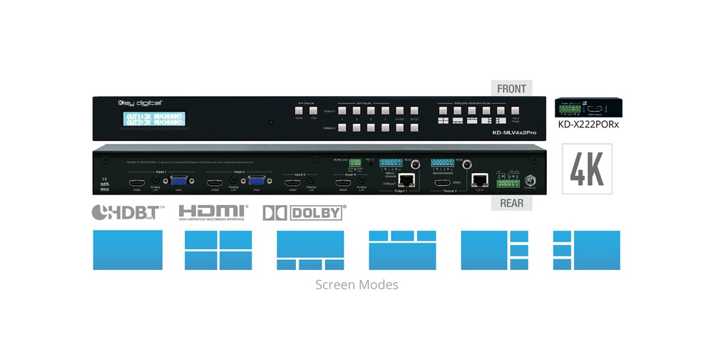 KKey Digital KD-MLV4x2, Matrix, Corporate AV