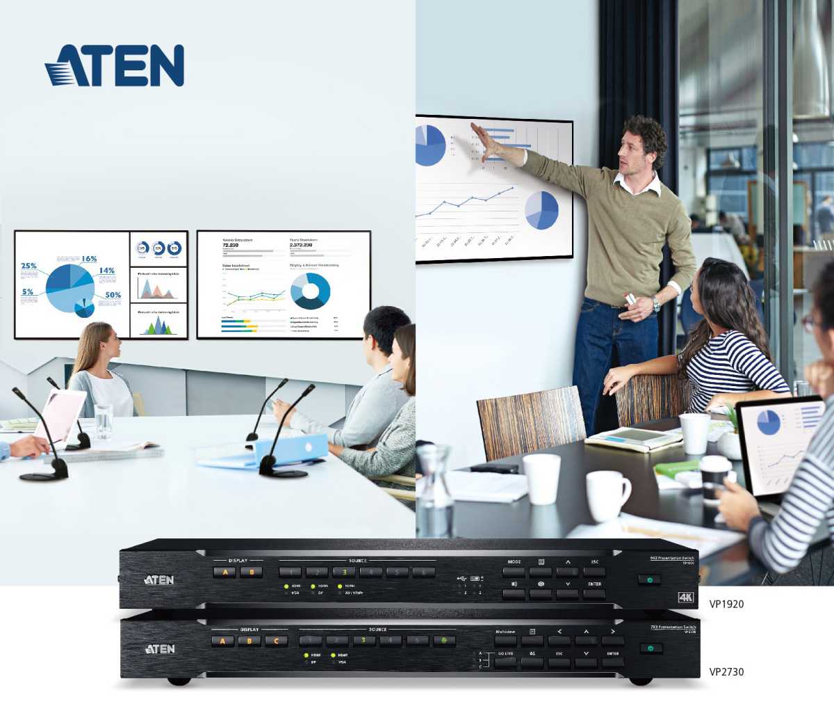 ATENVP2000 Collaboration Series, VP1000 Core Series, multi-in-one presentation switches