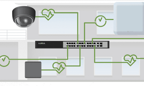 Luxul self-healing, network switches