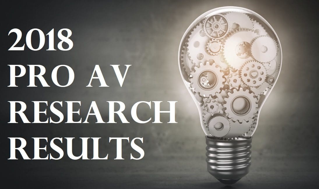 5 Pro AV Research Lessons to Help Your Business Strategize for 2019
