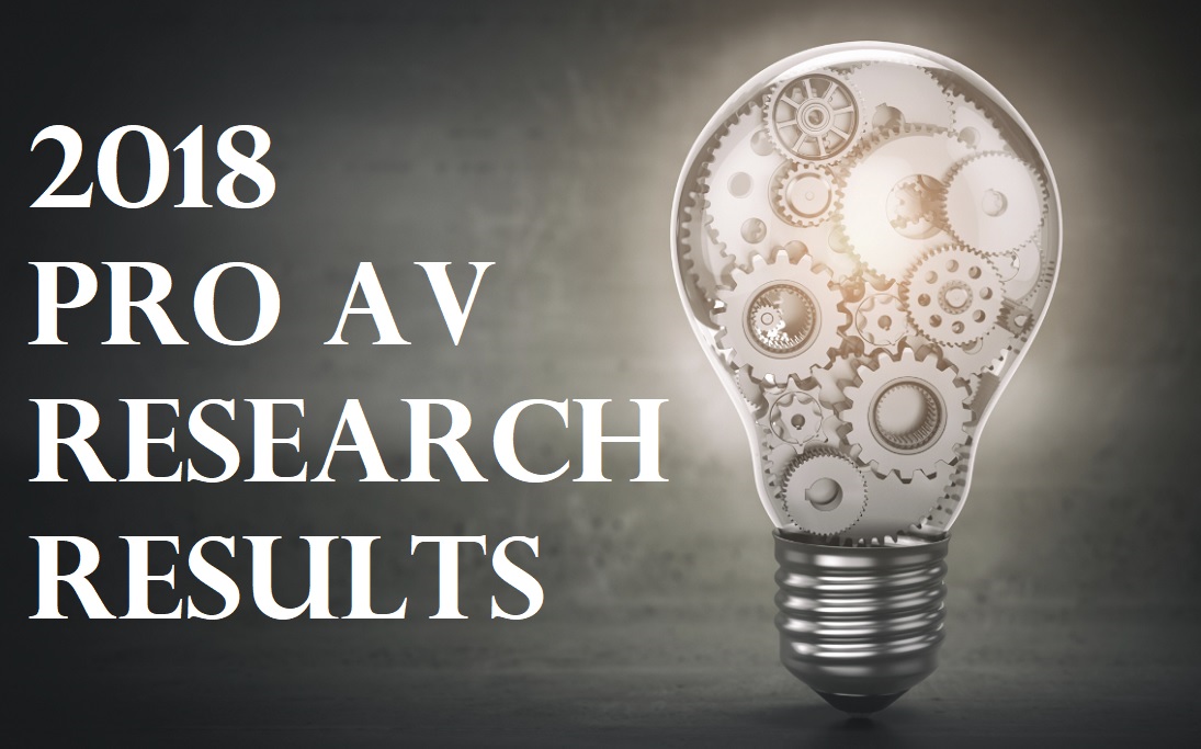 pro AV research