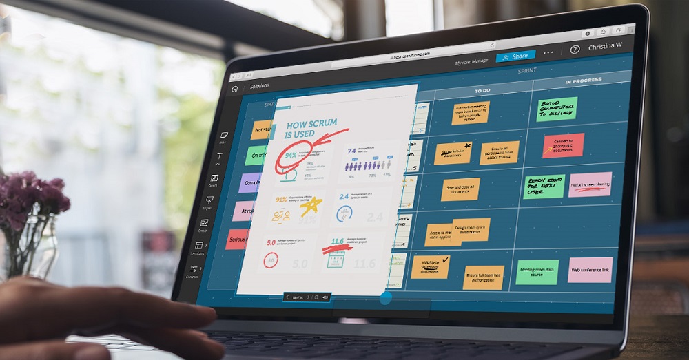 in-demand functionality, Nureva Span Workspace