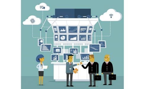 AV integrator, pro AV profitability
