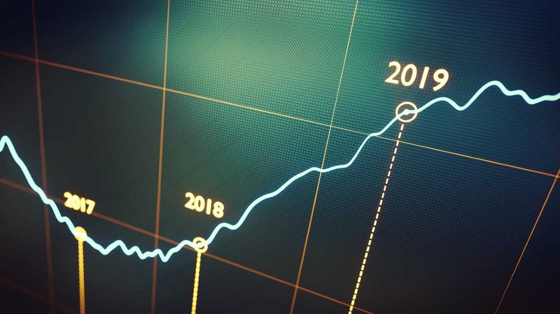 Tech Installation Revenues in 2019: Who’s Growing and Who’s Staying the Same This Year