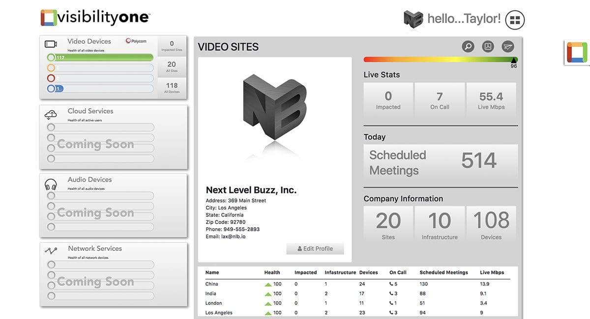 VisibilityOne App Monitors Videoconferencing Systems