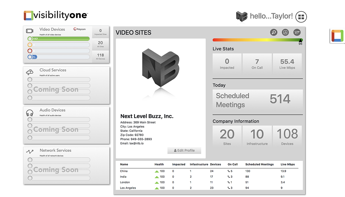 VisibilityOne, video conferencing monitoring