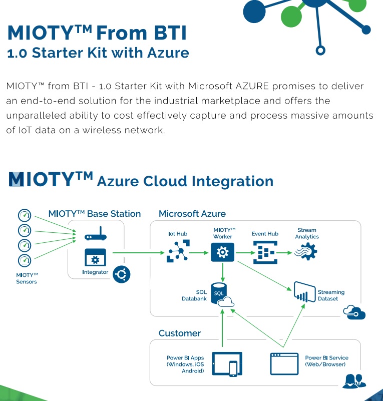 39 Flexible IoT Products for Embracing the Internet of Things, slide 35