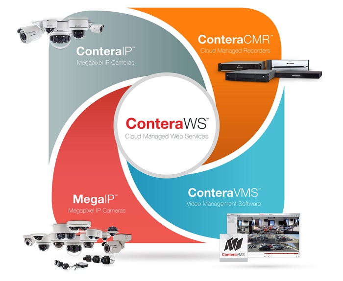 39 Flexible IoT Products for Embracing the Internet of Things, slide 32
