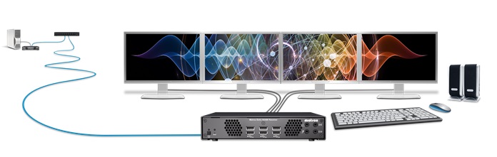 See These AV over IP Products at InfoComm 2019 & Beyond, slide 7