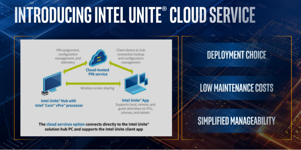 Collaboration and Wireless Presentation at InfoComm 2019: A Recap, slide 5
