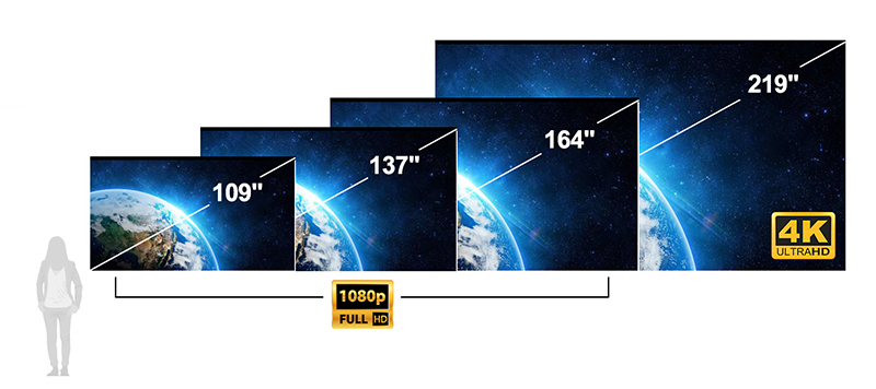 13 of the Brightest and Best LED Display Solutions from InfoComm 2019, slide 10