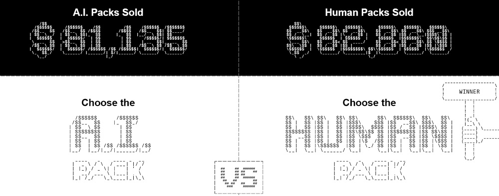 Cards Against Humanity AI