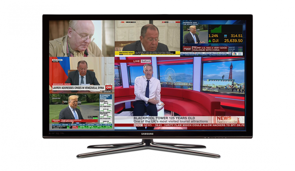 Multiview