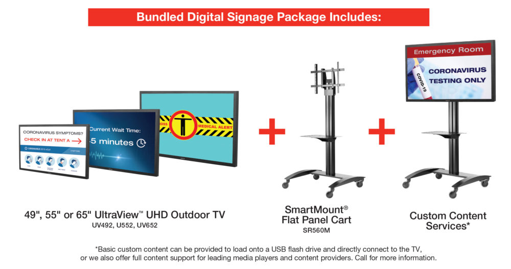 Digital Signage Bundles