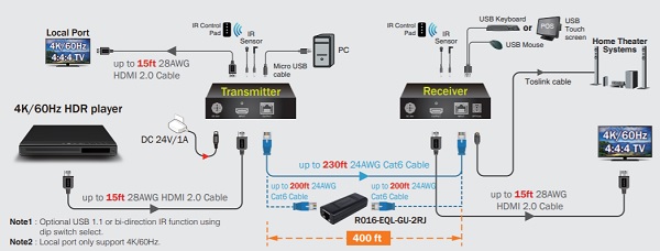 One Product to See from Every Virtual Booth at InfoComm Connected 2020, slide 106