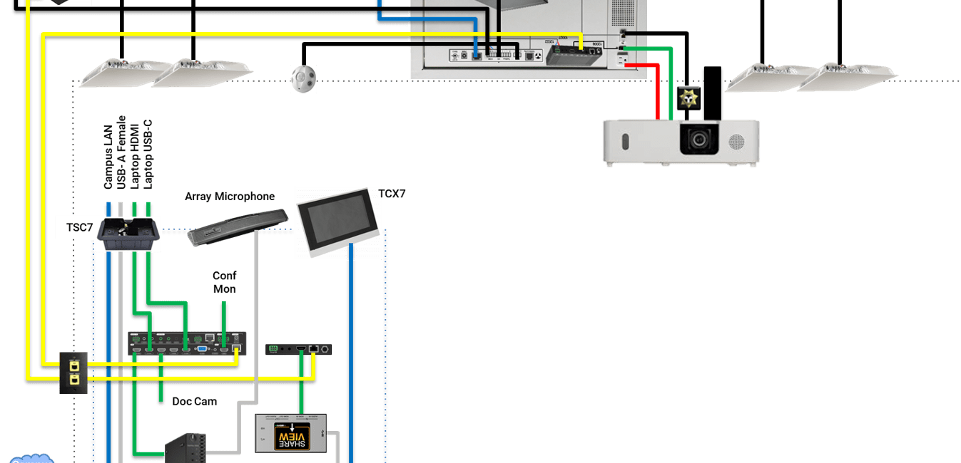 TEKVOX Offers Full Range of Distance Engagement Solutions to Meet New Demands