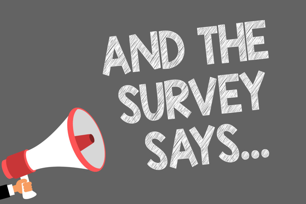 Readers' Survey