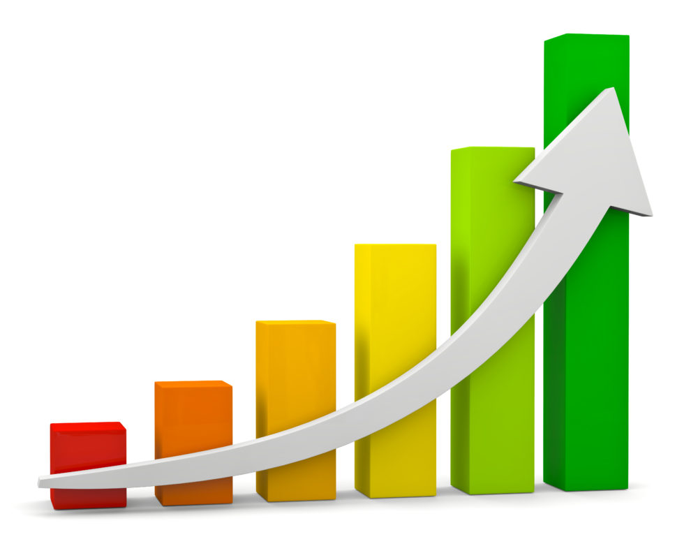 Pro-AV Business Index