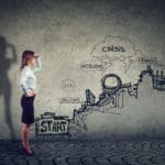 Leadership Challenges