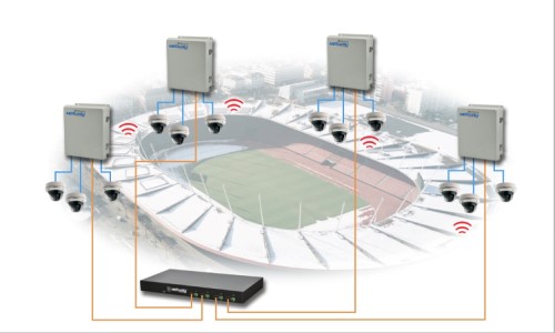 Altronix PoE switches are Environmental Hardened