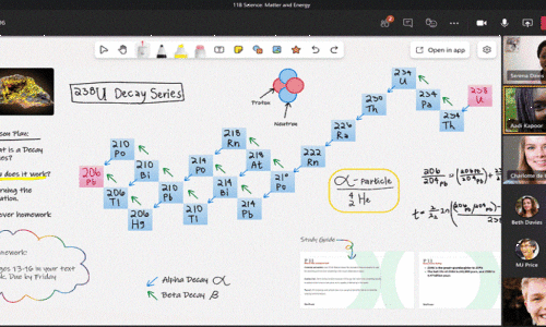 Microsoft Teams Whiteboarding