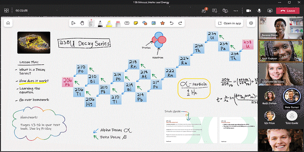 Microsoft Teams Whiteboarding