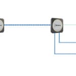 HDBaseT Valens