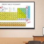 LG CreateBoard with the periodic table displayed on it. One column is circled in red