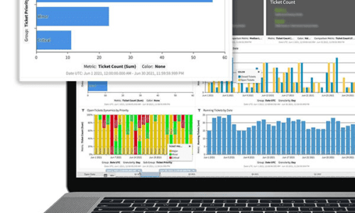 Symphonydashboard