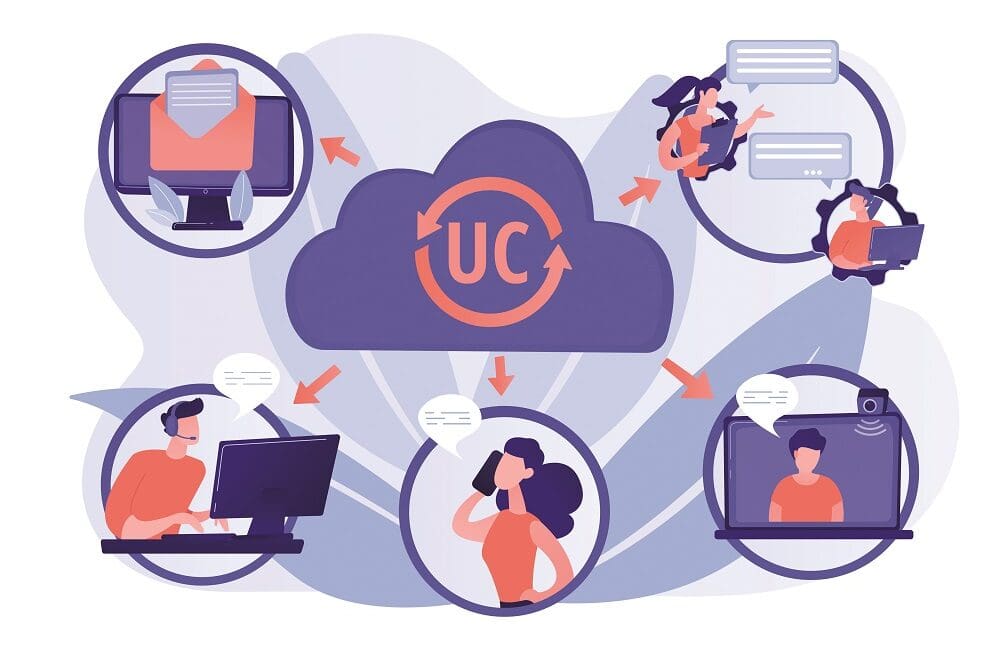 Technology Evolution: Improving Collaboration