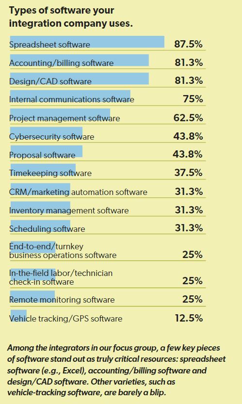 Change is Coming: The Software Revolution, slide 9