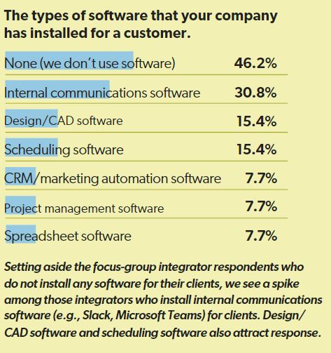 Change is Coming: The Software Revolution, slide 10