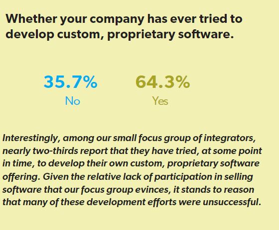 Change is Coming: The Software Revolution, slide 8