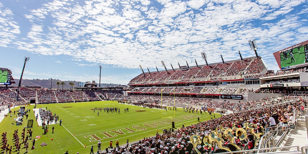Snapdragon stadium outfitted with EAW AC6 loudspeakers.