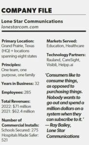 Lone Star Communications Company Profile