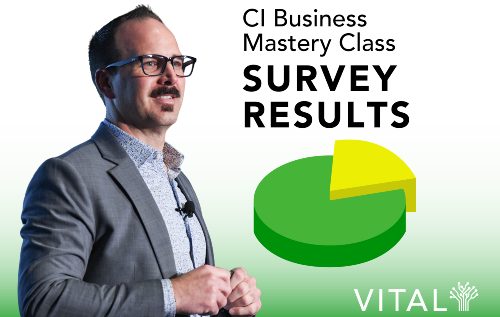 Person standing next to pie chart with the header, "CI Business Mastery Class Survey Results".