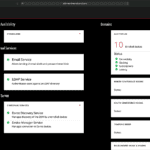 Dante Domain Manager (1)