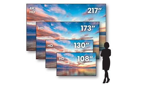 Neoti UHD Displays